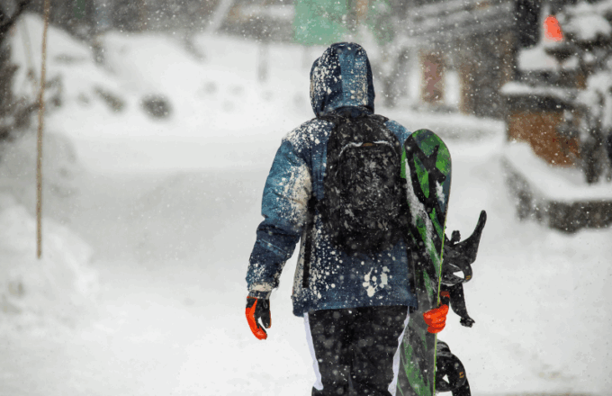 What to Pack for a Luxury Ski Trip - The Essentials